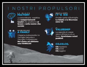 Propulsori